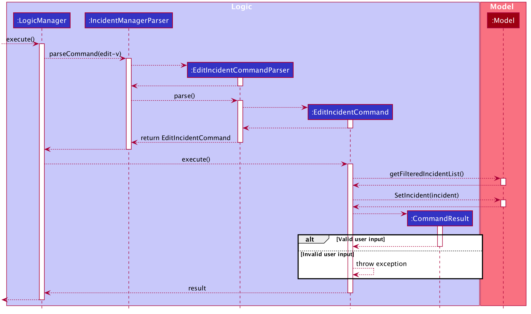 EditIncidentCommand